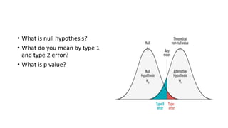 • What is null hypothesis?
• What do you mean by type 1
and type 2 error?
• What is p value?
 