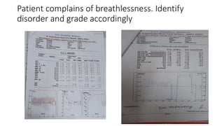 Patient complains of breathlessness. Identify
disorder and grade accordingly
 