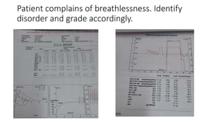 Patient complains of breathlessness. Identify
disorder and grade accordingly.
 