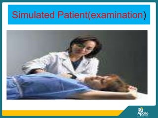 Simulated Patient(examination)
 