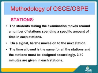 Methodology of OSCE/OSPE
STATIONS:
• The students during the examination moves around
a number of stations spending a specific amount of
time in each stations.
• On a signal, he/she moves on to the next station.
• The time allowed is the same for all the stations and
the stations must be designed accordingly. 3-10
minutes are given in each stations.
 
