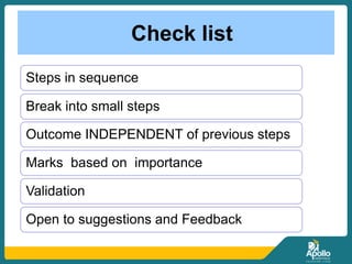 Check list
Steps in sequence
Break into small steps
Outcome INDEPENDENT of previous steps
Marks based on importance
Validation
Open to suggestions and Feedback
 