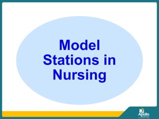 Model
Stations in
Nursing
 