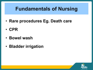 Fundamentals of Nursing
• Rare procedures Eg. Death care
• CPR
• Bowel wash
• Bladder irrigation
 