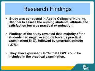 Research Findings
• Study was conducted in Apollo College of Nursing,
Chennai to assess the nursing students’ attitude and
satisfaction towards practical examination.
• Findings of the study revealed that, majority of the
students had negative attitude towards practical
examination( 64%), followed by uncertain attitude
( 37%).
• They also expressed ( 67%) that OSPE could be
included in the practical examination.
 