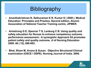 Bibliography
• Ananthakrishnan N, Sethuraman K R, Kumar S ( 2000 ). Medical
Education: Principles and Practice, Second edition, Alumni
Association of National Teacher Training centre, JIPMER.
• Armstrong G E, Spencer T S, Lenburg C B. Using quality and
safety education for Nurses to enhance competency outcome
performance assessment ; A synergistic Approach tht promotes
patient safety and quality outcome. Jl of Nursing Education
2009. 48 ( 12), 686-693.
• Bhat, Sham M, Anana & Susan. Objective Structured Clinical
examination (OSCE  OSPE). Nursing Journal of India. 2006.
 