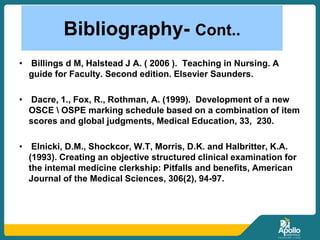 Bibliography- Cont..
• Billings d M, Halstead J A. ( 2006 ). Teaching in Nursing. A
guide for Faculty. Second edition. Elsevier Saunders.
• Dacre, 1., Fox, R., Rothman, A. (1999). Development of a new
OSCE  OSPE marking schedule based on a combination of item
scores and global judgments, Medical Education, 33, 230.
• Elnicki, D.M., Shockcor, W.T, Morris, D.K. and Halbritter, K.A.
(1993). Creating an objective structured clinical examination for
the intemal medicine clerkship: Pitfalls and benefits, American
Journal of the Medical Sciences, 306(2), 94-97.
 