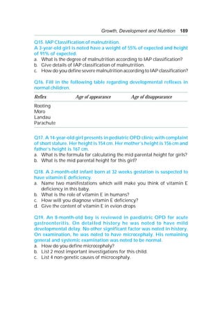 Growth, Development and Nutrition 189
Q15. IAP Classification of malnutrition.
A 3-year-old girl is noted have a weight of 55% of expected and height
of 91% of expected.
a. What is the degree of malnutrition according to IAP classification?
b. Give details of IAP classification of malnutrition.
c. How do you define severe malnutrition according to IAP classification?
Q16. Fill in the following table regarding developmental reflexes in
normal children.
Reflex Age of appearance Age of disappearance
Rooting
Moro
Landau
Parachute
Q17. A 14-year-old girl presents in pediatric OPD clinic with complaint
of short stature. Her height is 154 cm. Her mother’s height is 156 cm and
father’s height is 167 cm.
a. What is the formula for calculating the mid parental height for girls?
b. What is the mid parental height for this girl?
Q18. A 2-month-old infant born at 32 weeks gestation is suspected to
have vitamin E deficiency.
a. Name two manifestations which will make you think of vitamin E
deficiency in this baby.
b. What is the role of vitamin E in humans?
c. How will you diagnose vitamin E deficiency?
d. Give the content of vitamin E in evion drops
Q19. An 8-month-old boy is reviewed in paediatric OPD for acute
gastroenteritis. On detailed history he was noted to have mild
developmental delay. No other significant factor was noted in history.
On examination, he was noted to have microcephaly. His remaining
general and systemic examination was noted to be normal.
a. How do you define microcephaly?
b. List 2 most important investigations for this child.
c. List 4 non-genetic causes of microcephaly.
 