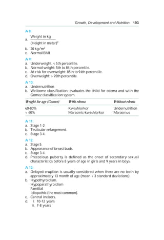 Growth, Development and Nutrition 193
A 8:
Weight in kg
a. ___________________
(Height in meter)2
b. 20 kg/m2
c. Normal BMI
A 9:
a. Underweight: < 5th percentile.
b. Normal weight: 5th to 84th percentile.
c. At risk for overweight: 85th to 94th percentile.
d. Overweight: > 95th percentile.
A 10:
a. Undernutrition
b. Wellcome classification: evaluates the child for edema and with the
Gomez classification system.
Weight for age (Gomez) With edema Without edema
60-80% Kwashiorkor Undernutrition
< 60% Marasmic-kwashiorkor Marasmus
A 11:
a. Stage 1-2.
b. Testicular enlargement.
c. Stage 3-4.
A 12:
a. Stage 5.
b. Appearance of breast buds.
c. Stage 3-4.
d. Precocious puberty is defined as the onset of secondary sexual
characteristics before 8 years of age in girls and 9 years in boys.
A 13:
a. Delayed eruption is usually considered when there are no teeth by
approximately 13 month of age (mean + 3 standard deviations).
b. Hypothyroidism.
Hypoparathyroidism
Familial
Idiopathic (the most common).
c. Central incisors.
d. i. 10-12 years
ii. 7-8 years
 