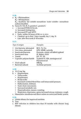Drugs and Vaccines 35
A 26:
a. K1—Phytonadione.
K2—Menaquinone.
K3—Synthetic (fat soluble–menadione: water soluble—menadione
sodium bisulfite).
b. Factor II, VII, IX, X, protein C, protein S.
c. i. Increased PIVKA II levels.
ii. Increased clotting time.
iii. Increased PT and APTT.
d. • Early: within 24 hours of life or in utero.
• Classical: up to first 7 days (usually day 2, day 3).
• Late: after first week (2-16 weeks).
A 27:
Type of antigen Examples
• Live bacteria, attenuated BCG, Ty 21a
• Live virus, attenuated OPV, MMR, varicella
• Inactivated bacteria Pertussis, whole cell killed typhoid
• Inactivated virus IP, Rabies, HAV
• Toxoid DT, TT, Td.
• Capsular polysaccharide Typhoid Vi, Hib, meningococcal
Pneumococcal
• Viral subunit HBsAg
• Bacterial subunit Acellular pertussis
A 28:
a. 0.5-2 mg/kg.
b. • Hypertension.
• Tachycardia.
• Hypotension.
• Bradycardia.
• Increased cerebral blood flow and intracranial pressure.
• Hallucination, delirium.
• Tonic clonic movements.
• Increased metabolic rate.
• Hypersalivation, nausea, vomiting.
• Respiratory depression, apnea increased airway resistance, cough.
c. Dissociative anesthesia and direct action on cortex and limbic system.
A 29:
a. Global alliance for improved nutrition.
b. True.
c. RSV infection in children less than 24 months with chronic lung
disease.
 