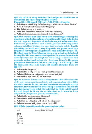 Endocrinology 41
Q19. An infant is being evaluated for a suspected inborn error of
metabolism. The infant’s reports are as follows:
Plasma NH3—500 μμμμμmol/L ABG: pH—7.38 , PCO2—42 mmHg.
a. What is the most likely defect leading to inborn error of metabolism?
b. Give 4 examples of disorders in this group.
c. List 5 drugs used in treatment.
d. Which of these disorders affect males more severely?
e. Which is the most common form of these disorders?
Q 20. One-year-old male child 2nd in birth order brought to emergency
department with chief complaints of vomiting and irritable behavior for
the last 2 days and 3 episodes of focal seizures just before admission.
Patient was given dextrose and calcium gluconate following which
seizures subsided. Mother also says that her baby drinks liquids
(including the breast milk) very frequently and passes urine very
frequently. His weight is 4.5 kg and the a head circumference is 47 cm.
His blood sugar is 78 mg% (sample taken prior to dextrose bolus) and
he has pallor. His urine examination is positive for glucose (by dextrostix
method) amino acids and phosphates. His blood gas is consistent with
metabolic acidosis and ionized Ca++ levels are 1.2 mg%. His serum
phosphorus levels are low and Na is 135.5 mEq/L, K is 4.5 mEq/L, Cl is
105 mEq/L and HCO3 is 25 mEq/L and alkaline phosphate levels are
886 IU/L.
a. What is the diagnosis?
b. What is the most probable etiology for this diagnosis?
c. What additional investigations you would ask for?
d. What is the treatment option available?
Q21. An 8-months-old male child is brought to the OPD with complaints
of dry scaly skin around the oral cavity and on palms along with reddish
tint of the hairs for the last 2 months. Lesions are increasing in severity
since then. He was exclusively breast fed up to 6 months of life, now his
is on top feeding (cows milk). His weight is 6 kg (Birth weight was 3.2
kg) and length is 68 cm. On examination he is found to have
conjunctivitis, blepharitis, glossitis and stomatitis.
a. What is the most probable diagnosis?
b. What is the mode of inheritance?
c. What lab investigation will clinch the diagnosis?
d. What treatment will you advise to this child?
Q22. Fill the correct figures in the question given below.
Age Upper: lower segment
Birth
1 year
3 years
5 years
10 years
 