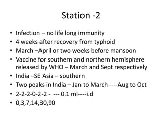 Station -2
• Infection – no life long immunity
• 4 weeks after recovery from typhoid
• March –April or two weeks before mansoon
• Vaccine for southern and northern hemisphere
released by WHO – March and Sept respectively
• India –SE Asia – southern
• Two peaks in India – Jan to March ----Aug to Oct
• 2-2-2-0-2-2 - --- 0.1 ml----i.d
• 0,3,7,14,30,90
 