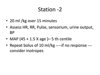 Station -2
• 20 ml /kg over 15 minutes
• Assess HR, RR, Pulse, sensorium, urine output,
BP
• MAP (45 + 1.5 X age )– 5 th centile
• Repeat bolus of 10 ml/kg ----if no response ---
consider inotropes
 