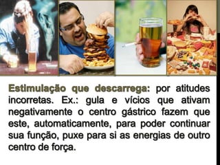 Os centros de força e a pineal