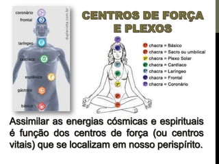 Os centros de força e a pineal