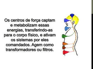 Os centros de força e a pineal