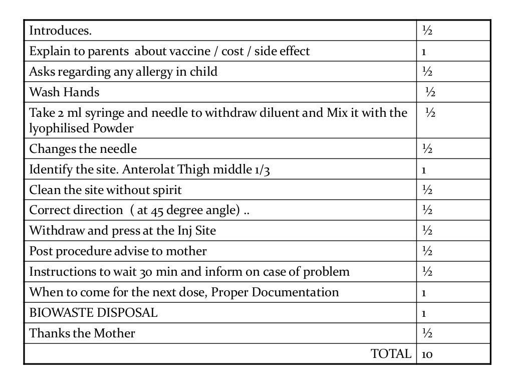 OSCE Pediatrics Observed Stations (Mock Exam Apr 2013)