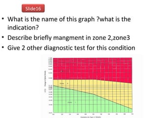 • What is the name of this graph ?what is the
indication?
• Describe briefly mangment in zone 2,zone3
• Give 2 other diagnostic test for this condition
Slide16
 