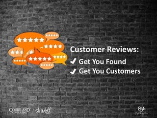Customer Reviews:
Get You Found
Get You Customers
 