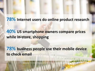 Reference: "It's Time to Transform Your Marketing", Hubspot www.hubspot.com
78% Internet users do online product research
40% US smartphone owners compare prices
while in-store, shopping
78% business people use their mobile device
to check email
 