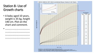 Station 8- Use of
Growth charts
• A baby aged 10 years,
weight is 35 kg, height
140 cm. Plot on the
chart and comment.
• …………………………………
…………………………………
…………………………………
…………………………………
 