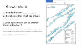 Growth charts
1. Identify this chart ……………………..
2. It can be used for which age group ?
………………………..
3.What 4 parameters can be checked
through this chart ?
………………………………………………………………
………………………………………………………………
…………………………..…………
 
