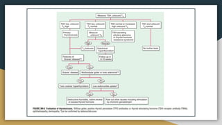Ocse Questions OSCE SERIES - Set 7 ( Questions & Answers ).pdf