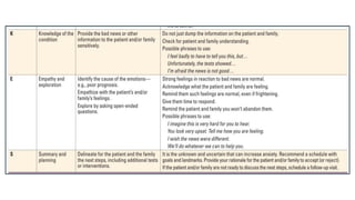Ocse Questions OSCE Series Set 1 ( Questions & Answers ).pdf