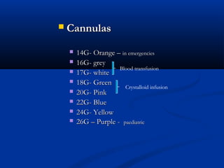  Cannulas
Cannulas
 14G- Orange –
14G- Orange – in emergencies
in emergencies
 16G- grey
16G- grey
 17G- white
17G- white
 18G- Green
18G- Green
 20G- Pink
20G- Pink
 22G- Blue
22G- Blue
 24G- Yellow
24G- Yellow
 26G – Purple -
26G – Purple - paediatric
paediatric
Blood transfusion
Crystalloid infusion
 
