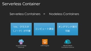 Serverless Container
Serverless Containers = Nodeless Containers
VM、クラスタ
（ノード）が不要
コンピュート課金
オンデマンド実行
可能
AWS FargateAzureContainer
Instances
Alibaba Elastic
Container Instance
 