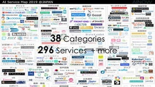 38 Categories
296 Services + more
 