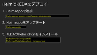 HelmでKEDAをデプロイ
1. Helm repoを追加
2. Helm repoをアップデート
3. KEDAのHelm chartをインストール
$ helm repo add kedacore https://kedacore.github.io/charts
$ helm repo update
$ kubectl create namespace keda
$ helm install keda kedacore/keda --namespace keda
 