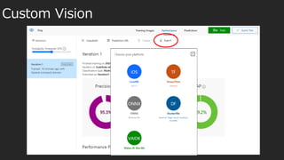 Custom Vision
 