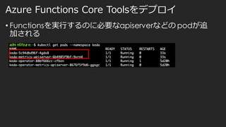 Azure Functions Core Toolsをデプロイ
• Functionsを実行するのに必要なapiserverなどの podが追
加される
 