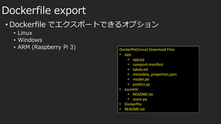 • Dockerfile でエクスポートできるオプション
• Linux
• Windows
• ARM (Raspberry Pi 3)
Dockerfile export
Dockerfile(Linux) Download Files
• app
• app.py
• cvexport.manifest
• labels.txt
• metadata_properties.json
• model.pb
• predict.py
• azureml
• README.txt
• score.py
• Dockerfile
• README.txt
 