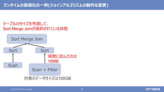 27
© 2021 NTT DATA Corporation
ランタイムの最適化の一例(ジョインアルゴリズムの動的な変更)
Scan + Filter
Sort Merge Join
Scan
対象のデータサイズは100GB
実際に読んだのは
10MB
Sort Sort
テーブルのサイズを考慮して、
Sort Merge Joinが選択されている状態
 