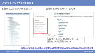 35
© 2021 NTT DATA Corporation
ブラッシュアップされたドキュメント
Spark 3.0までのAPIドキュメント Spark 3.1からのAPIドキュメント
コンポーネントごとにカテゴライズされ、
目的のAPIが探しやすい
https://spark.apache.org/docs/latest/api/python/reference/index.html
 