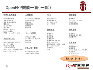 OpenERPCһEһ
CRM؜ӹ

˲Ĺ

POS



`?
Ҋe?؜ӹ
Ҋe?Ոӡˢ
Ԓ

y
Outlookץ饰
Eީ`BЯ
ե``륹`ӥ

ॷ`ȣڵ
нoϾ
UM׷E
ITu
ù
o

å`
Ʒʾ
ե饤`
쥷`ӡˢ

}}
ץå壯ץե`
ɹ
ɎƱӡˢ

Ӌ

ُI

ؔջӋ
Ӌ
yBЯ
ͨ؛
}Ŀ팝
J`ե`
?e`ꥼ`
åܩ`ɡKPI
BY


ُIҪ
Ҋem?kע
עĕӡˢ

ީ`ƥ
ͥ륭ک`
E`ƥץ`
֥BЯ
`륲`ȥ
Ȼץե
ݩ`ȥƥץ`

`ӥ
ץȹ
ȥ`ȡ
n}׷E
s

ɥȹ
ɥȥǥ쥯ȥ
ƥƱȤνy

b
ABOM
̹
㥹ȥ󥿥࣯Ф
עb
ȥ`ӥƥ

ˤ⤤
22

 
