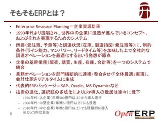 ⤽ERPȤϣ
?
?
?

?
?
?
?

5

Enterprise Resource PlanningIYԴӋ
1990ᳪ졢ФI˽͸MǤ륳󥻥ץȡ
ӤgF뤿Υƥ
ҪעСyȣ{_״rڎ졢uָ?kעеȣˡƼs
饤ޥѥ``ɥȣζϤȫĤ
{_ڥ`mȤk뤬ԭ
Iλ֘Iգ؜ӡُIbڎ졢ӋȣһĤΥƥ
y
Iեڥ`TϵĤBЯ?ϤȫmgF
ӋUꥢ륿
ERPѥå`SAPOracleMS Dynamicsʤ
gMxk֫ζ᪻ˤERPηӤ졩˵
C 1990I500|ϣ錧M
C 2000ЈI50|ϣˤ͸
C 2010СI5|ϣǤeOĤˌ
åڤĿ

 