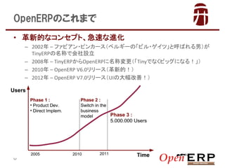 OpenERPΤޤ
?

µĤʥ󥻥ץȡ٤M
C 2002 C եӥ?ԥ󥫩`٥륮`Ρӥ?ġȺФУTinyERP
ƤǻO
C 2008 C TinyERPOpenERPƉTinyǤʤӥåˤʤ룡
C 2010 C OpenERP V6.0`µģ
C 2012 C OpenERP V7.0`UIδƣ

8

 