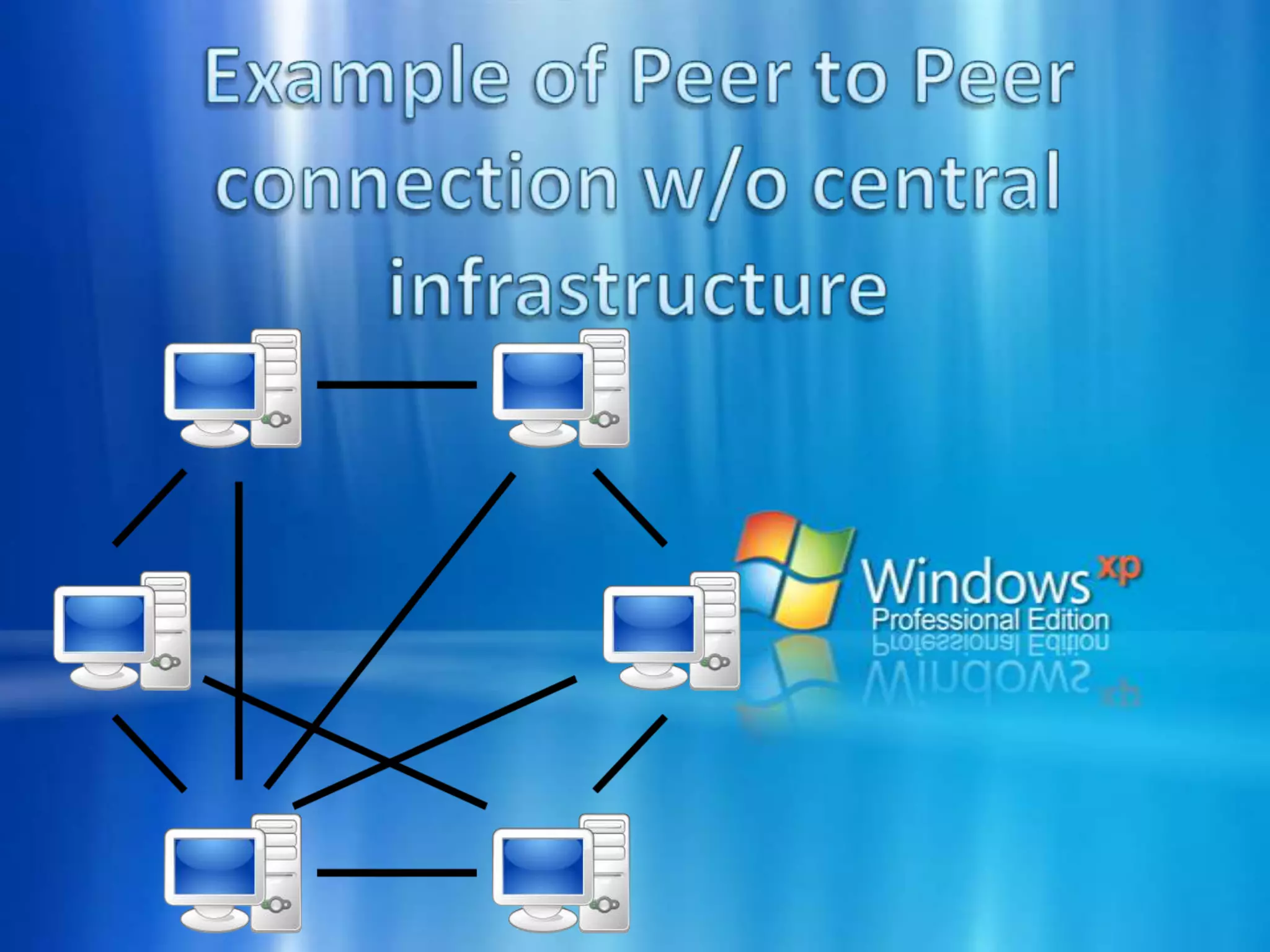 Hardware – Network Cable One network cable per computer. Use CAT5 UTP or STP cables (category 5 unshielded or shielded twisted pair cables with RJ45 connectors on both ends).Hardware – Signal Distributor A signal distributor connects computers with each other, controls data flow and can negotiate data transfer between 10 Mbit/s and 100 Mbit/s connections. For your small network, use either a dual-speed hub or a dual-speed switch .Decide whether to use hub or switch The signal distributor is the central component that connects your network. The twisted pair cable connects the network cards in all the computers to the signal distributor. This forms a star structure. The term "star topology" originates from this star structure. The signal distributor does not just connect the devices. It also guides data packets through the network. 