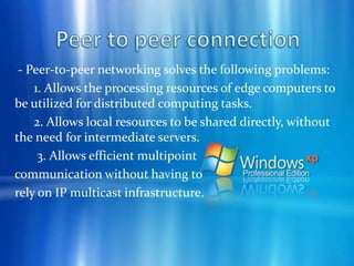 Real-Time Communications          These sites track and provide the statistics to help in the process. However, these sites do not allow a gamer to set up an ad-hoc game among friends in a variety of networking environments. Peer-to-peer networking can provide this capability.