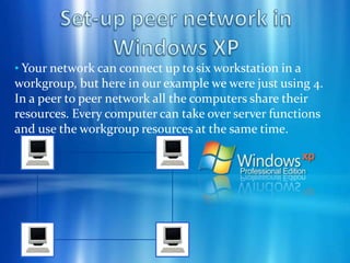 Switch forwards data packet only to recipients A switch is more intelligent. It recognizes which computer is connected to which port based on the MAC address (the network card's hardware address assigned by the manufacturer) and saves this information in a table. When a switch receives a datapacket, it determines the recipient and forwards the packet to the correctcomputer.