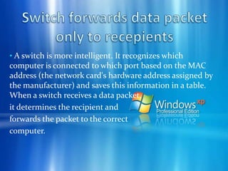 Sharing folders in peer network When you open My computer, the shared resources for all the computers in your small network are listed next to each other. You can find the required folder under Share_name on Computer_name.Sharing folders in peer network If you work your way down to a specific computer in the network, you will see only the shared resources on this one computer. Click View workgroup computers, double-click the computer names (either as Computer_name or as Computer_description [Computer name]), and then search for the name of the shared file.