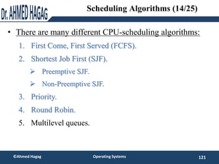 • There are many different CPU-scheduling algorithms:
1. First Come, First Served (FCFS).
2. Shortest Job First (SJF).
➢ P...