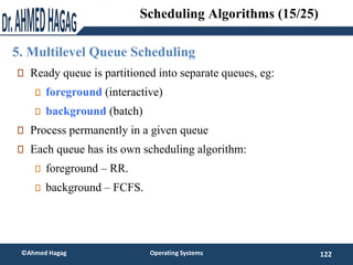 122
©Ahmed Hagag Operating Systems
Scheduling Algorithms (15/25)
5. Multilevel Queue Scheduling
Ready queue is partitioned...