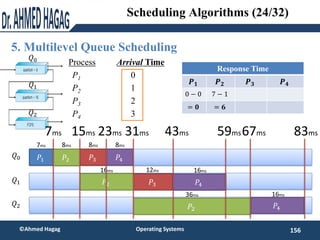 5. Multilevel Queue Scheduling
156
©Ahmed Hagag Operating Systems
Scheduling Algorithms (24/32)
ProcessAarri Arrival TimeT...