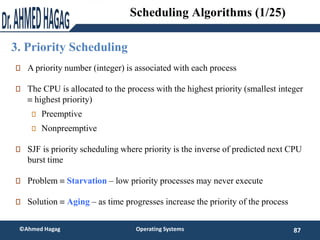 87
©Ahmed Hagag Operating Systems
Scheduling Algorithms (1/25)
3. Priority Scheduling
A priority number (integer) is assoc...