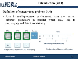 Definition of concurrency problem (4/4)
• Also in multi-processor environment, tasks are run on
different processors in pa...