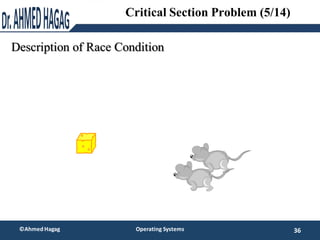 Description of Race Condition
36
©Ahmed Hagag Operating Systems
Critical Section Problem (5/14)
 